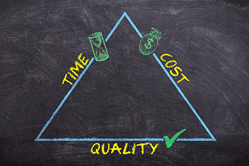 Tips for Organizing Website Content | Bisckut