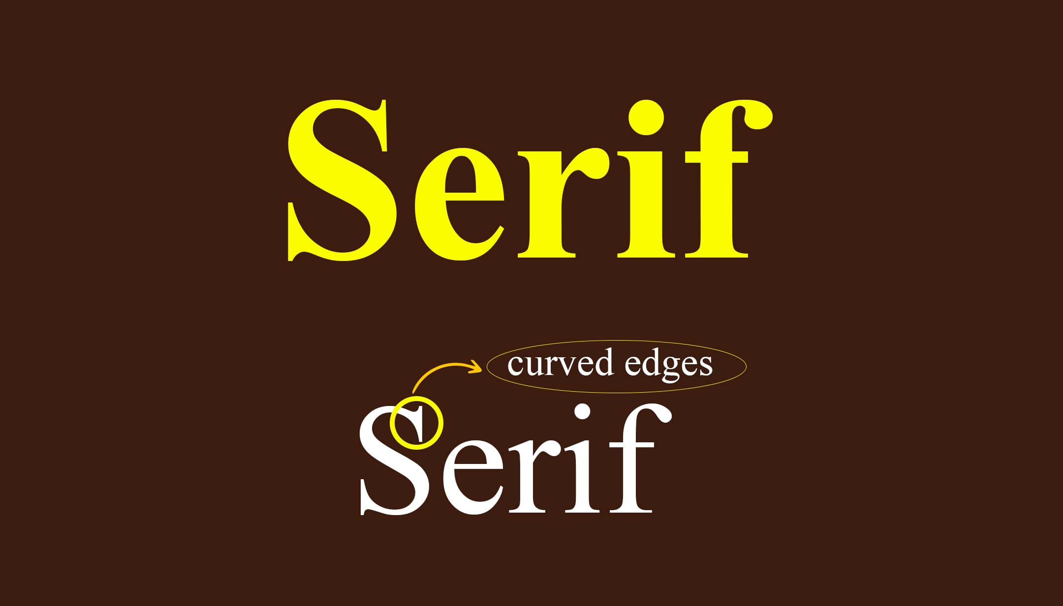 a yellow and white text on a brown background,Serif fonts, typography