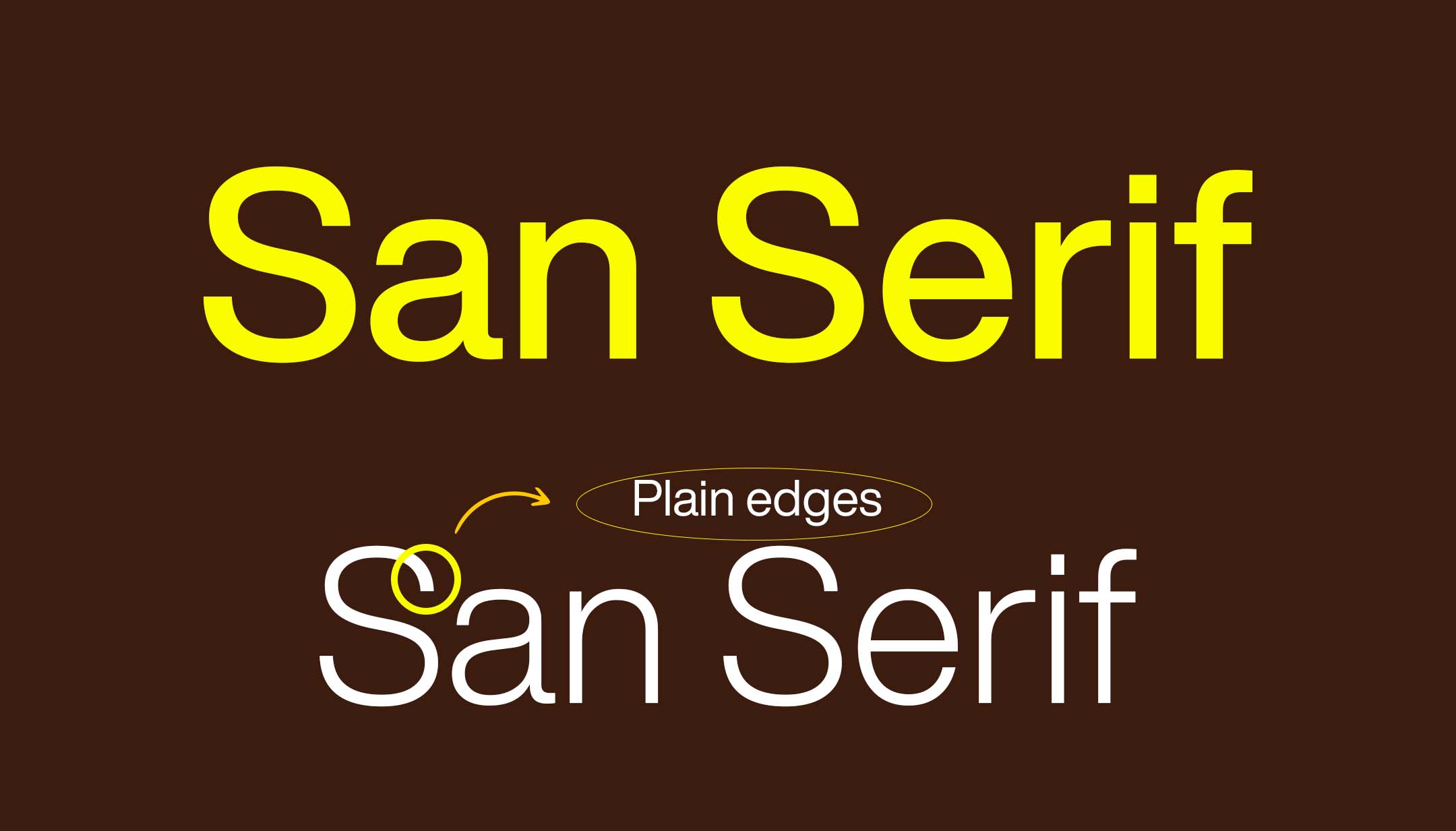 San serif fonts, Typography